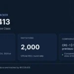 2026年加拿大 Express Entry 第413轮邀请结果详解：CEC类别分数线出炉